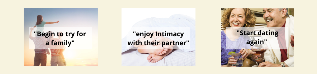 Begin to start a family, Enjoy intimacy with their partner, Start Dating